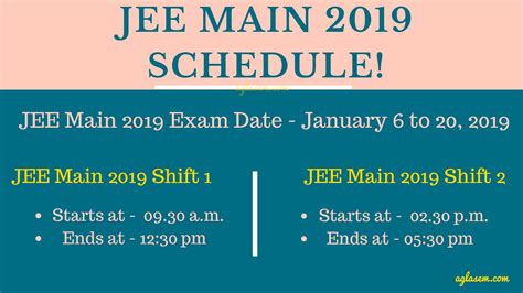 jee mains 2019 date